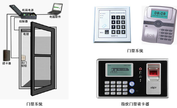 江门安装指纹门禁系统