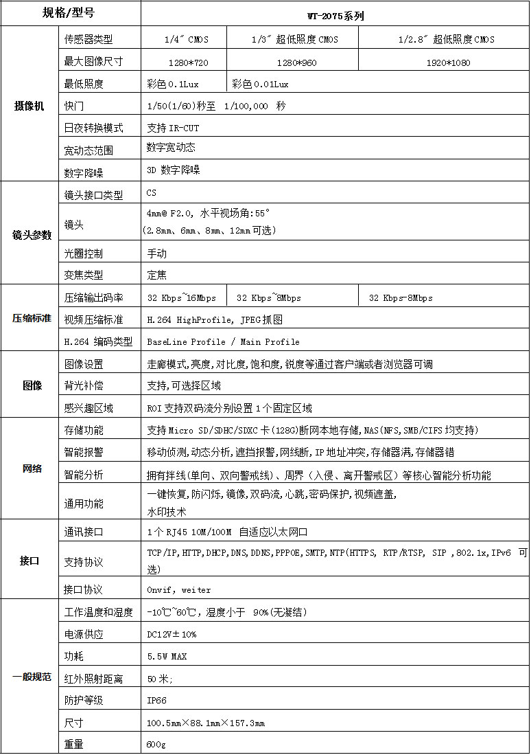 130万像素网络室外枪机参数