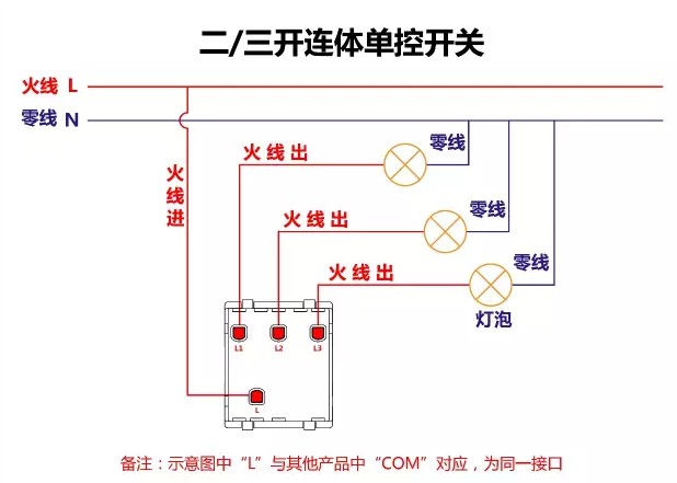 二三开连体单控开关