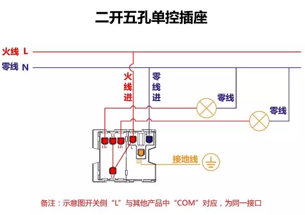 二开五孔单控插座