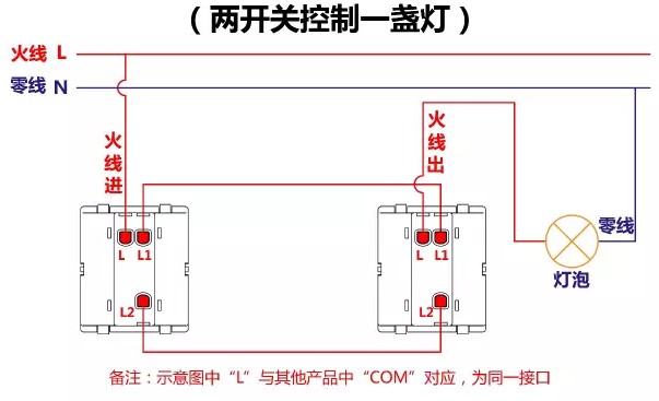 两开关控制一盏灯